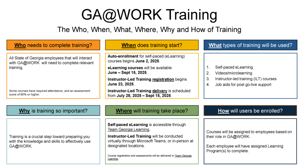GAWork Department of Juvenile Justice